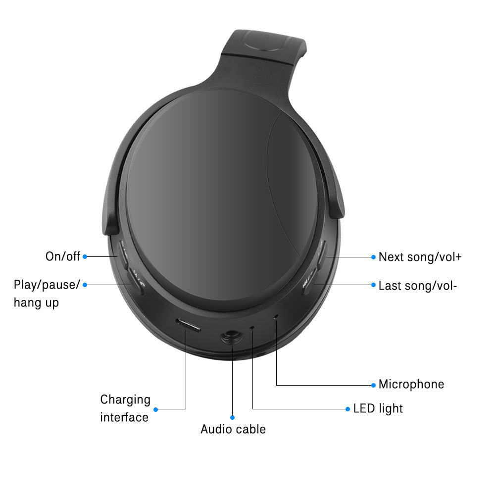 Noise Cancelling Folding Wireless Headset