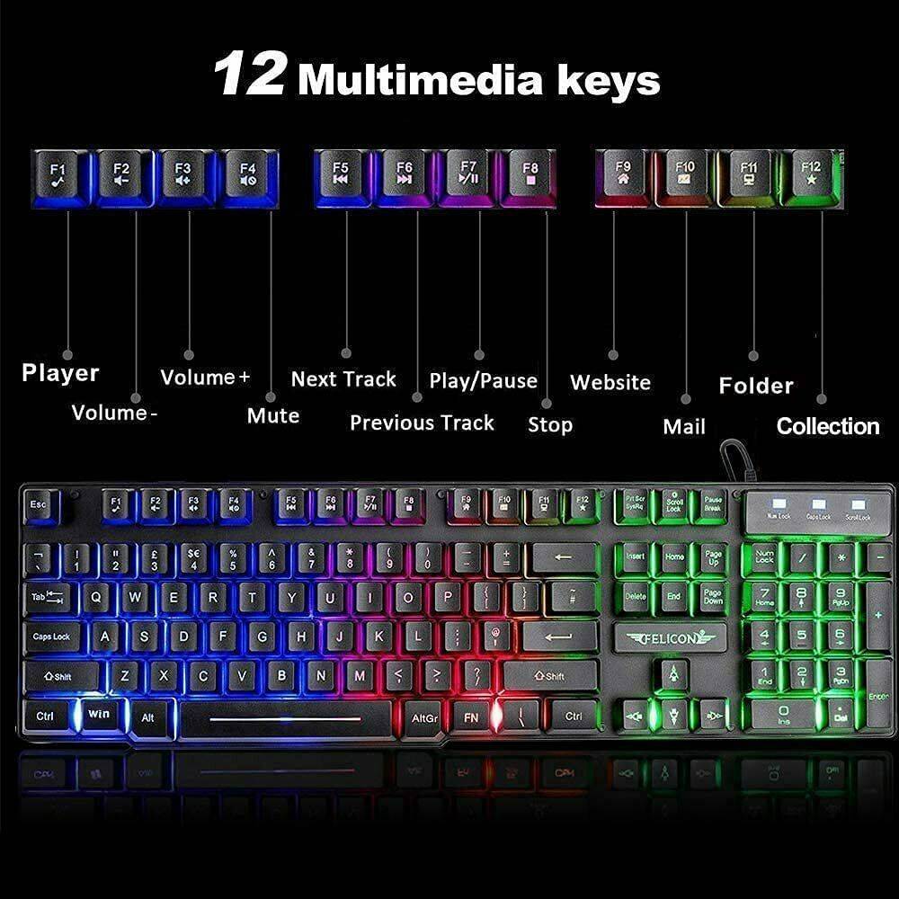 RGB Luminous Keyboard And Mouse Set